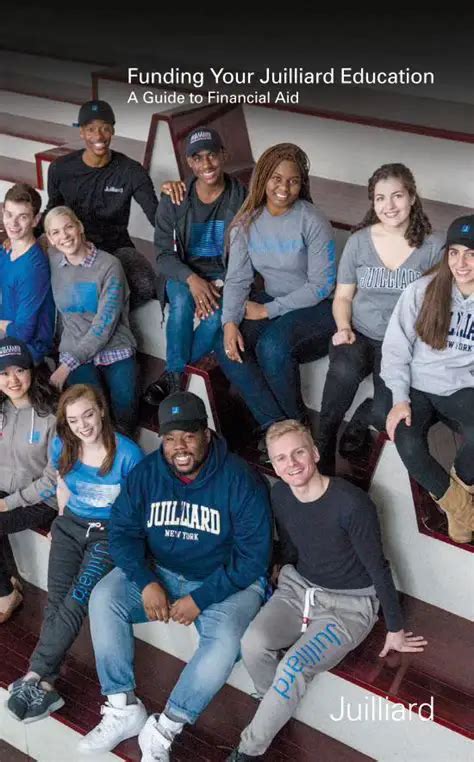 Unveiling the Financial Aid Landscape