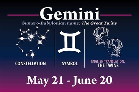 Unveiling the Gemini Mindset: A Detailed Exploration of the June 5th Astrological Sign