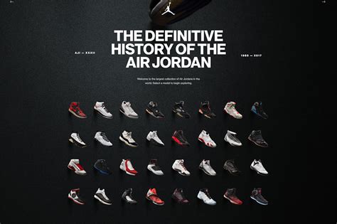 Unveiling the History of Jordan Brand