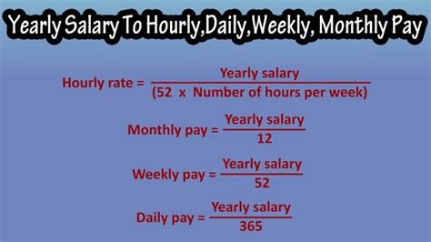 Unveiling the Hourly Equivalent of an Annual Salary: A Comprehensive Guide to Calculating $42,000 a Year