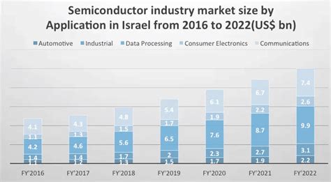 Unveiling the IPS160HTR: A Powerhouse Semiconductor