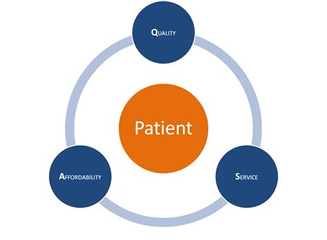 Unveiling the Inside Story: What Makes MM Hospital Your Top Choice for Quality Healthcare?