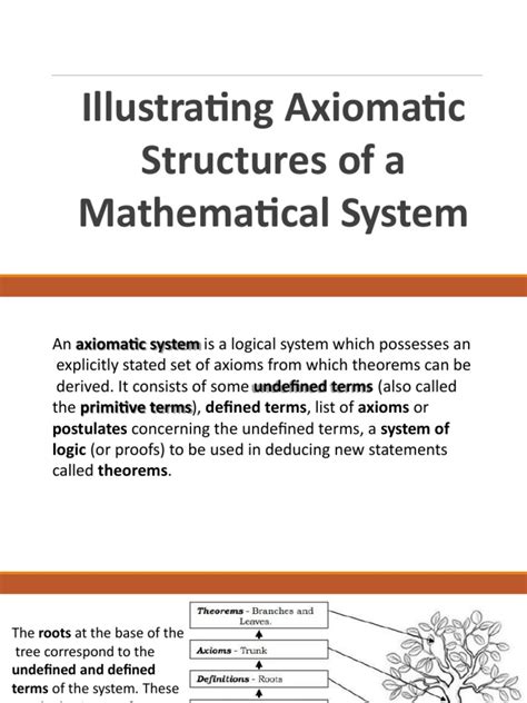 Unveiling the Intricacies of Axiomatic Systems