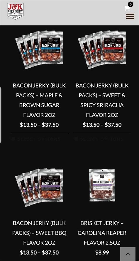 Unveiling the Jerky Obsession