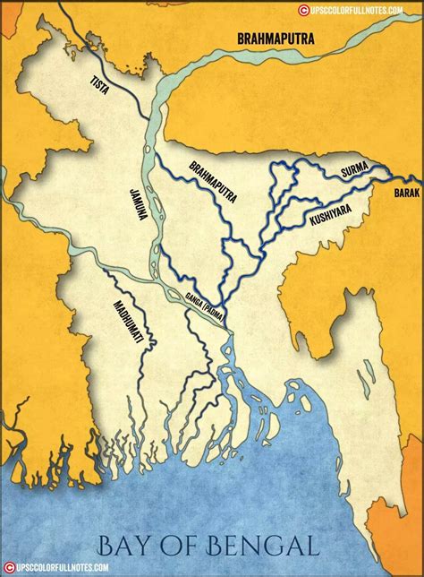 Unveiling the Kushiyara River: A Life-Blood of Assam and Bangladesh