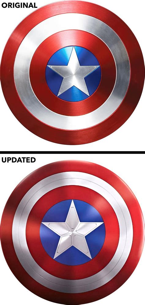 Unveiling the Legend: The Evolving Iconography of Captain America's Shield