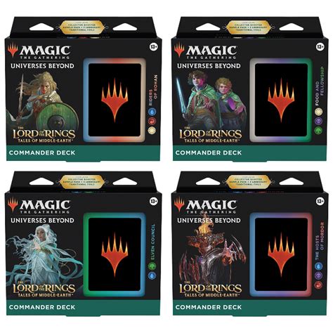 Unveiling the Magic: The Gathering Lord of the Rings Preconstructed Decks