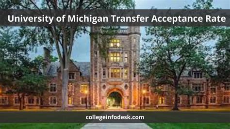 Unveiling the Michigan University Transfer Acceptance Rate