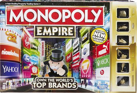 Unveiling the Monopoly Empire