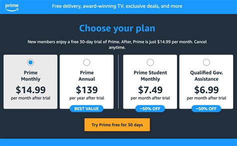 Unveiling the Monthly Cost of Prime Video