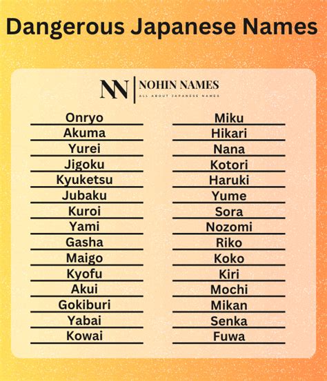 Unveiling the Mystery: A Deep Dive into Weird Asian Names (and How They Can Boost Your Brand)