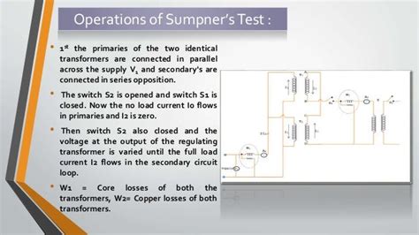 Unveiling the Mystery: All You Need to Know About the Sumpner Test