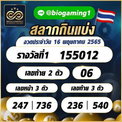 Unveiling the Mystery: Did You Win the สลากกินแบ่งรัฐบาล16เมษายน2565?