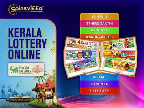 Unveiling the Mystery: How to Play Kerala Lottery Online (Safely and Securely)