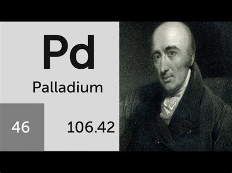 Unveiling the Mystery: Palladium 925 - The Next Big Thing in Jewelry?