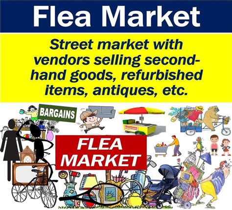 Unveiling the Mystery: The Etymology of Flea Market Explained (and Why It Matters!)