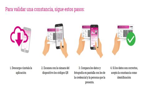 Unveiling the Mystery: Validaciones INE Explained - Secure Your Transactions with Confidence