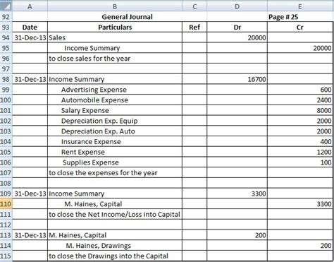 Unveiling the Mystery: Where Are Closing Journal Entries Recorded? (And How They Simplify Your Year-End)