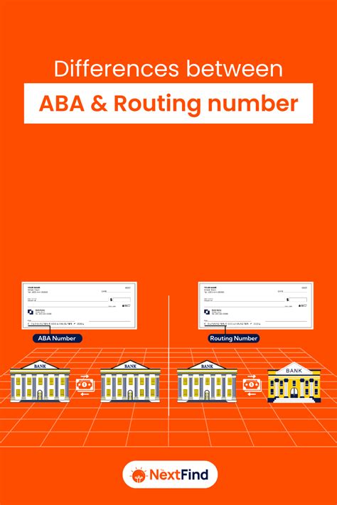 Unveiling the Mystery: Your ATFCU Routing Number Explained (and How It Saves You Time!)