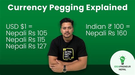 Unveiling the Mystery: Your Rs 1050 in USD Explained (and How to Convert it Fast!)