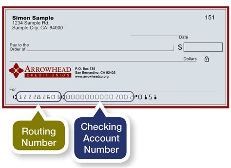 Unveiling the Mystery: Your Ultimate Guide to the ATFCU Routing Number