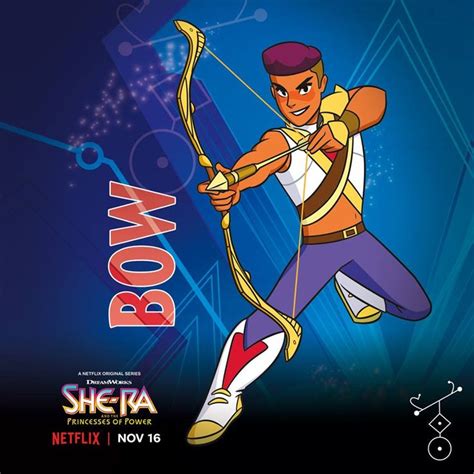 Unveiling the Mystical Power of Bow Shera: A Guide to Enlightenment and Empowerment