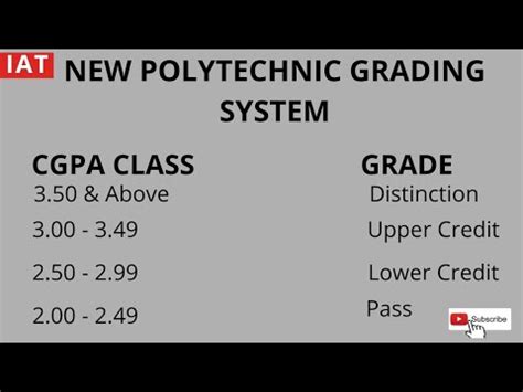 Unveiling the Nghee Ann Polytechnic Grading System: A Comprehensive Guide