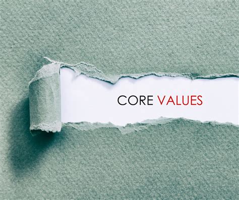 Unveiling the Pillars of Excellence: Core Values That Drive Our Mission