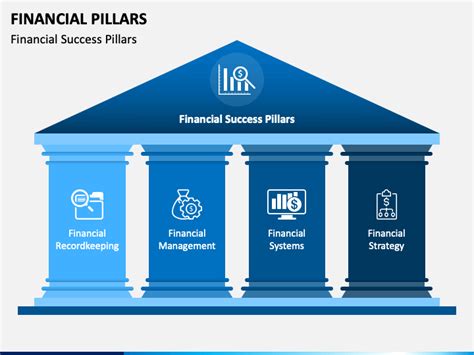 Unveiling the Pillars of Financial Stability: A Comprehensive Guide to Stockmens Bank 65711