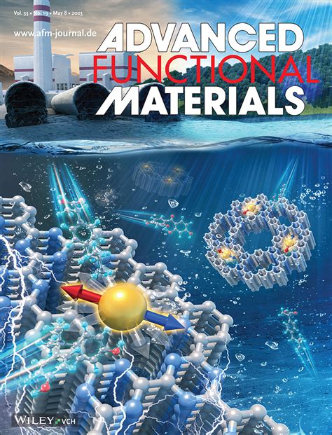 Unveiling the Potential of Advanced Functional Materials