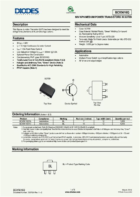 Unveiling the Power of BCX5616QTA