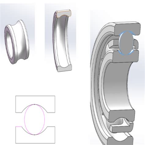 Unveiling the Power of FHY Bearings: Precision, Durability, and Efficiency at Your Fingertips