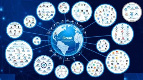 Unveiling the Power of Kim_dash: Empowering Financial Control for Individuals and Businesses