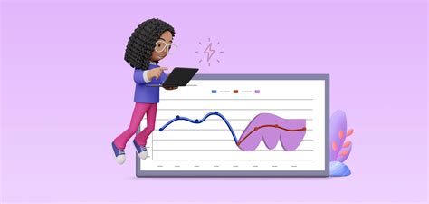 Unveiling the Power of Kurla Charts: A Game-Changer for Data Visualization