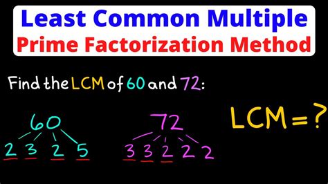 Unveiling the Power of LCM: Discover the Common Denominator for 6 and 14