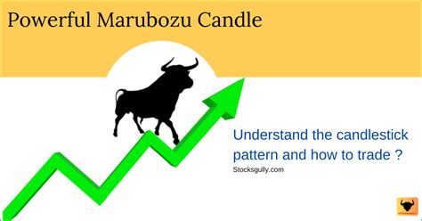 Unveiling the Power of Marubozu: Master This Technical Indicator for Profitable Trading