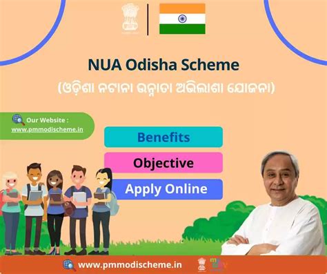 Unveiling the Power of Nua Odisha Recruitment: Find Your Perfect Talent Pool