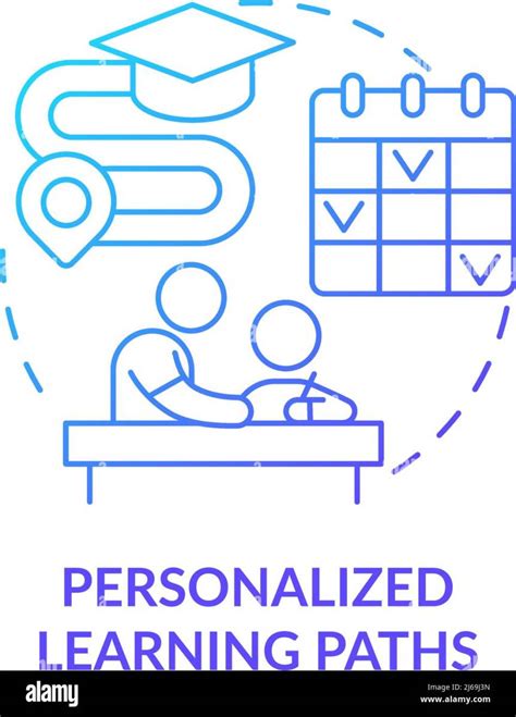 Unveiling the Power of Personalized Learning