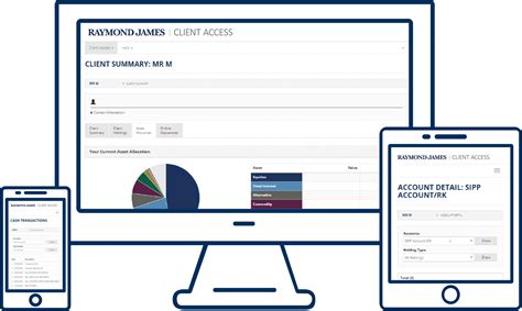 Unveiling the Power of Raymond James Client Log In