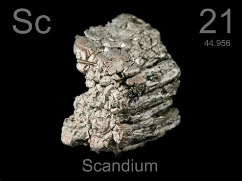 Unveiling the Power of Scandium Oxide: A Game-Changer for Modern Industries