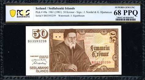 Unveiling the Power of Sedlabanki Íslands: Your Gateway to Icelandic Financial Stability