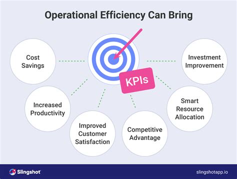 Unveiling the Power of Sisas: Boost Efficiency and Safety in Your Operations