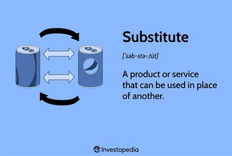 Unveiling the Power of Substitutes: Supply a Substitute for Something and Boost Efficiency & Customer Satisfaction