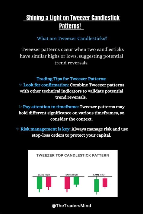 Unveiling the Power of Tweezer Candlesticks: A Trader's Guide to Spotting Potential Market Reversals