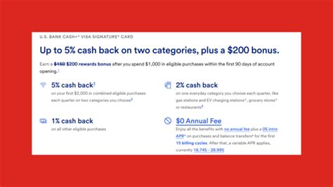 Unveiling the Power of USbank Cash+ Categories