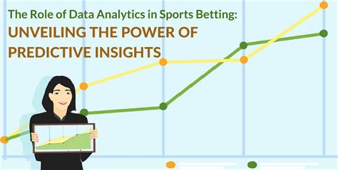 Unveiling the Power of bets088: A Comprehensive Guide for Enhanced Sports Betting