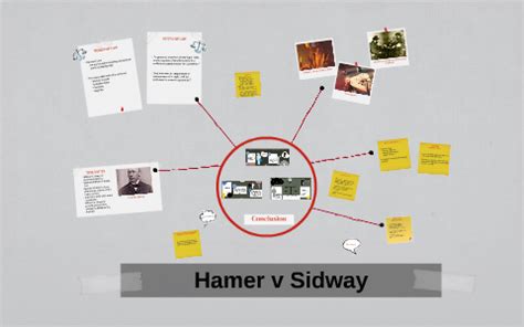 Unveiling the Power of hamer sidway: A Comprehensive Guide to Maximize Your Efficiency