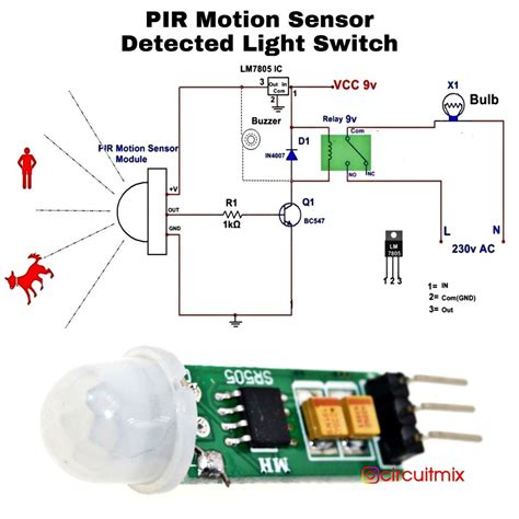 Unveiling the Power of the LIS2DU12TR: A Motion Sensor Beyond Comparison