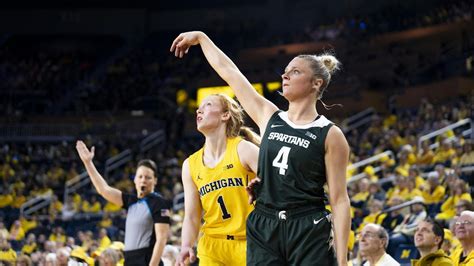 Unveiling the Power of the Michigan State Spartans Women's: A Comprehensive Guide