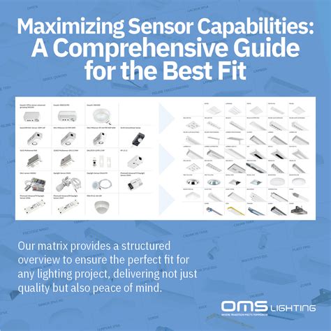 Unveiling the Power of the s6204z: A Comprehensive Guide to Maximizing Its Capabilities